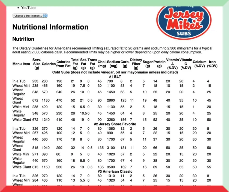 Jersey Mikes Nutrition Menu